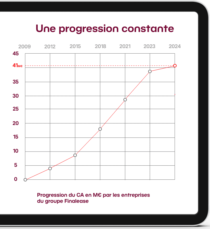 Lease-Protect-France-Web-Site-Iconography-Home-Solutions-videoprotection